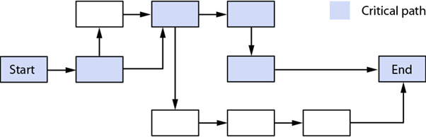 EEPM U3 pic1